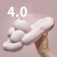 Soft Cloud Design Slippers  Outdoor Indoor Bathroom use